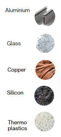 Aluminum
